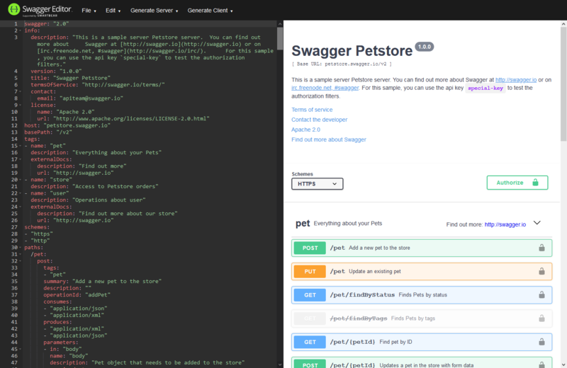 Swagger Editorには、http://{DockerホストのURL}:8001でアクセスできます。