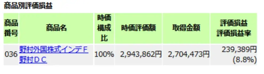 2026年3月末時点のiDeCoと確定拠出年金の残高が分かる画面