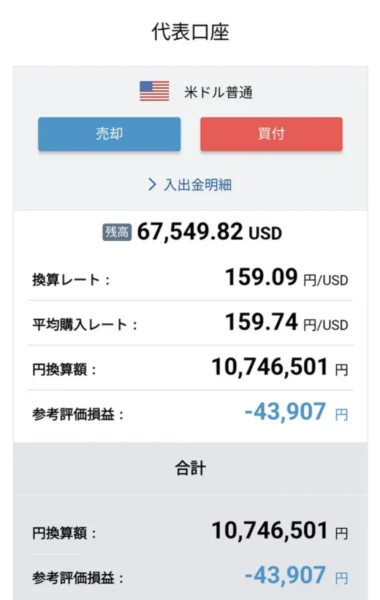 保険解約による返戻金約1070万円が入金された外貨口座の画面