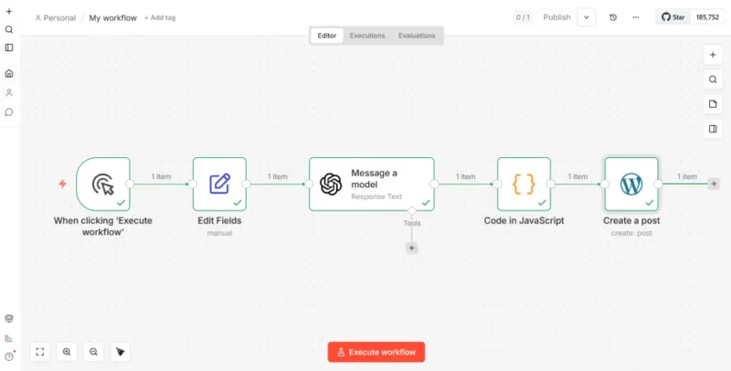 Manual Trigger、Edit Fields、OpenAI、Code、WordPressの全ノードが成功したn8nワークフロー