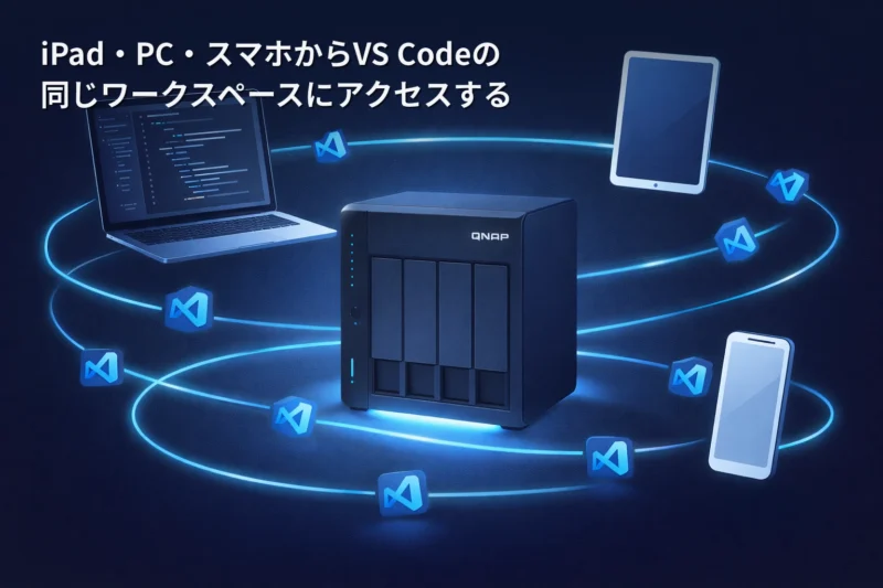 QNAP の NAS を中心に、PC・iPad・スマホが VS Code Remote Tunnel で接続されているイメージ図