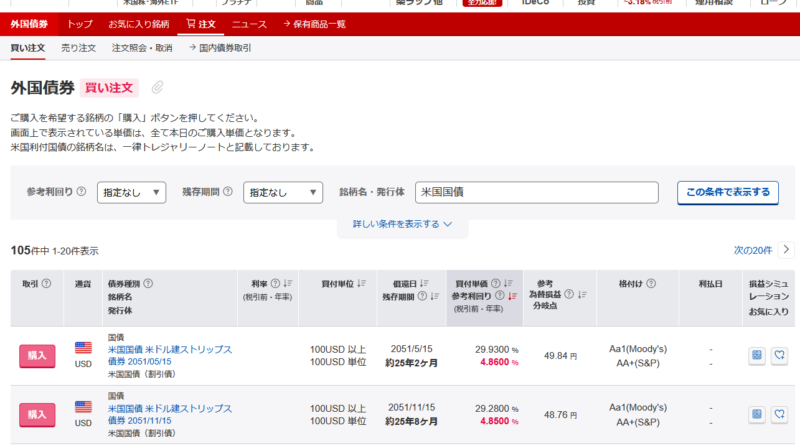 楽天証券の外国債券買い注文画面。個人でも米国国債をネット証券で購入できることを示している。
