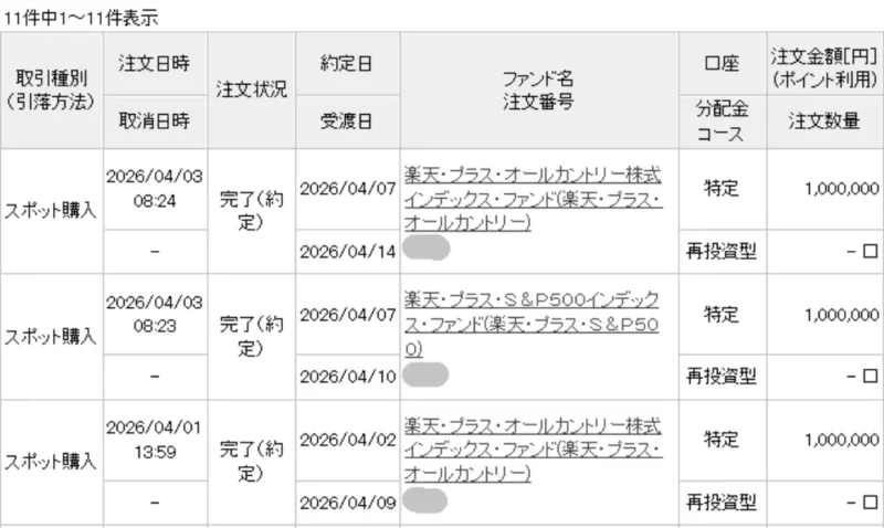 2026年4月上旬にオルカンとS&P500をスポット購入した履歴のスクリーンショット