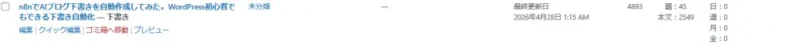 WordPress投稿一覧にn8nから作成された下書き投稿が表示されている画面