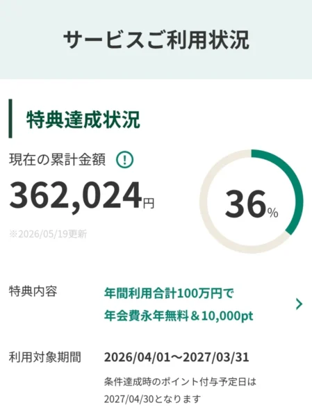 三井住友カード ゴールド(NL)の100万円修行の特典達成状況画面