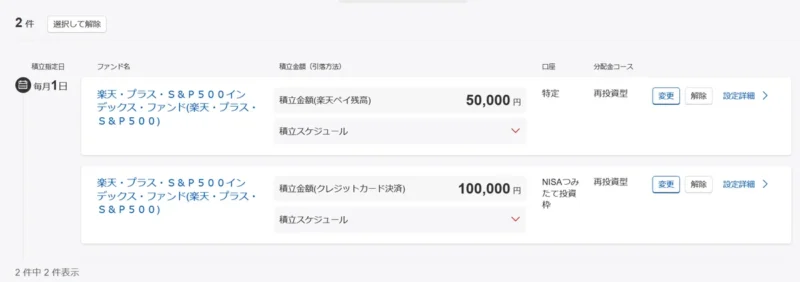 夫の楽天証券の積立設定一覧。クレジットカード決済で月10万円（NISAつみたて投資枠）、楽天ペイ残高で月5万円（特定口座）